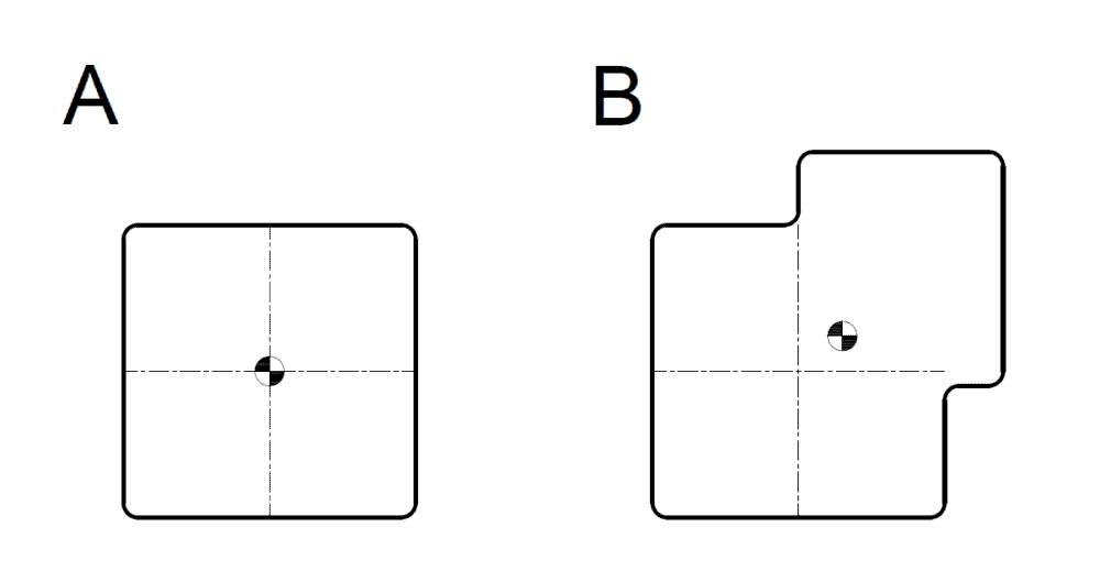 How Centre Of Gravity Affects A Lift | Britlift UK