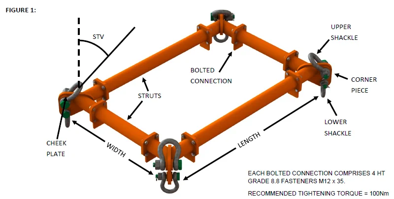 Illustration of an orange mechanical frame with labeled components, including upper shackle, lower shackle, struts, cheek plate, and corner piece. Includes bolt specifications and tightening torque.