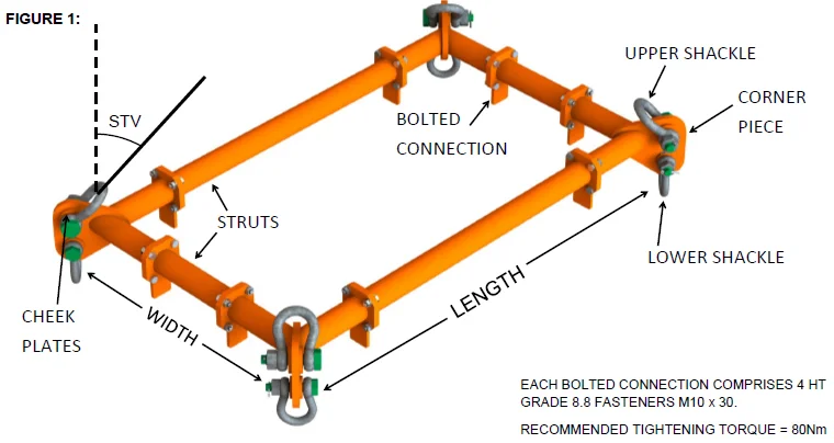 Diagram of the 10 Tonne Modular Spreader Frame, an orange rectangle with labeled parts: upper/lower shackles, bolted connections, struts, corner pieces, and cheek plates. Designed for a 10-tonne load capacity with tightening torque specified as 80Nm.